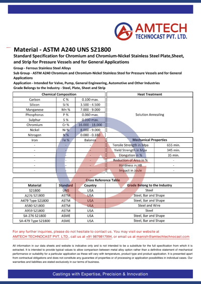 ASTM A240 UNS S21800